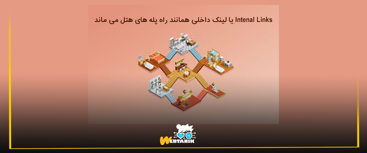 آموزش لینک داخلی