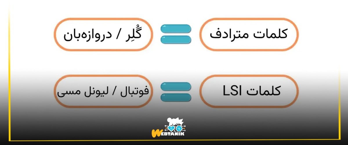 عبارت ال اس ای و مترادف