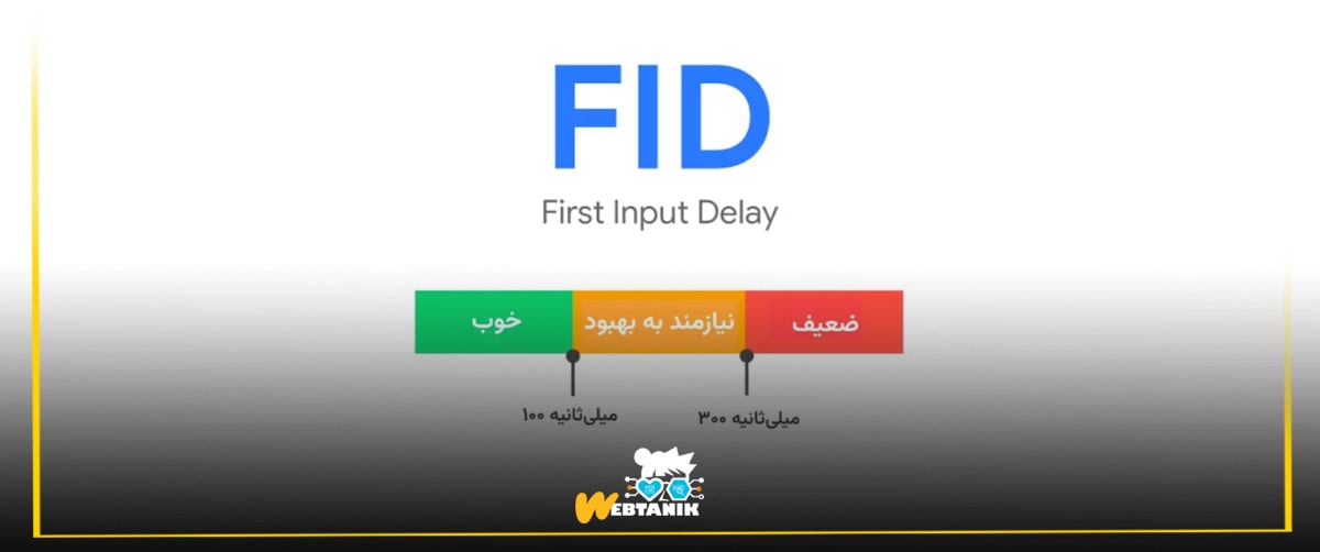 FID برای سرعت پاسخگویی